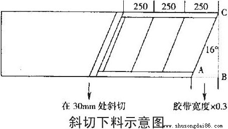 分層橡膠輸送帶斜切下料圖示
